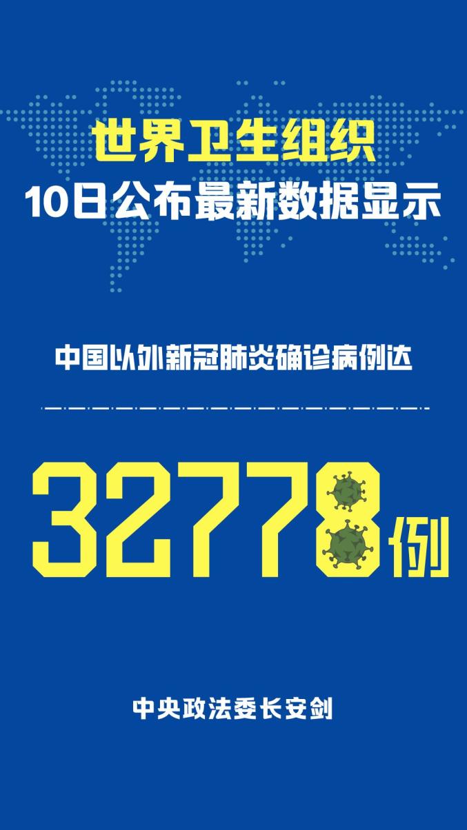 “31省新增确诊20例” 31省新增确诊22例含本土12例？-第1张图片