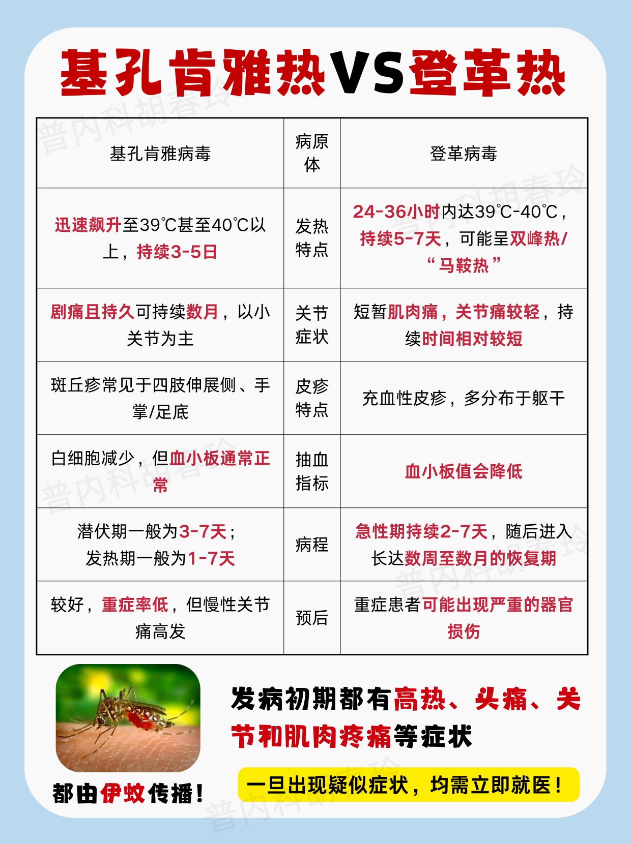 「广东新增本土无症状感染者1例」〃广东新增本土确诊病例1例无症状感染者5例-第3张图片