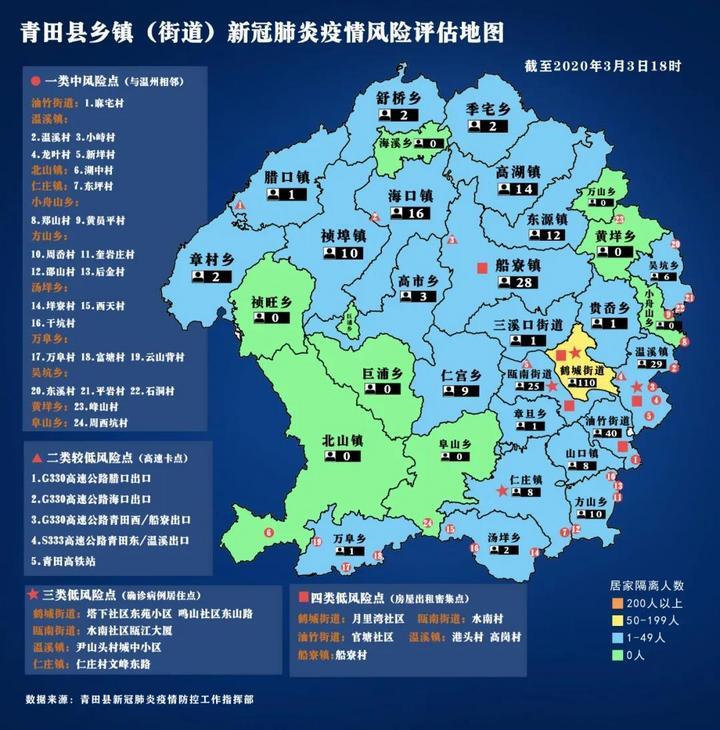 西安疫情传播风险高〃西安疫情风险区域划分-第1张图片