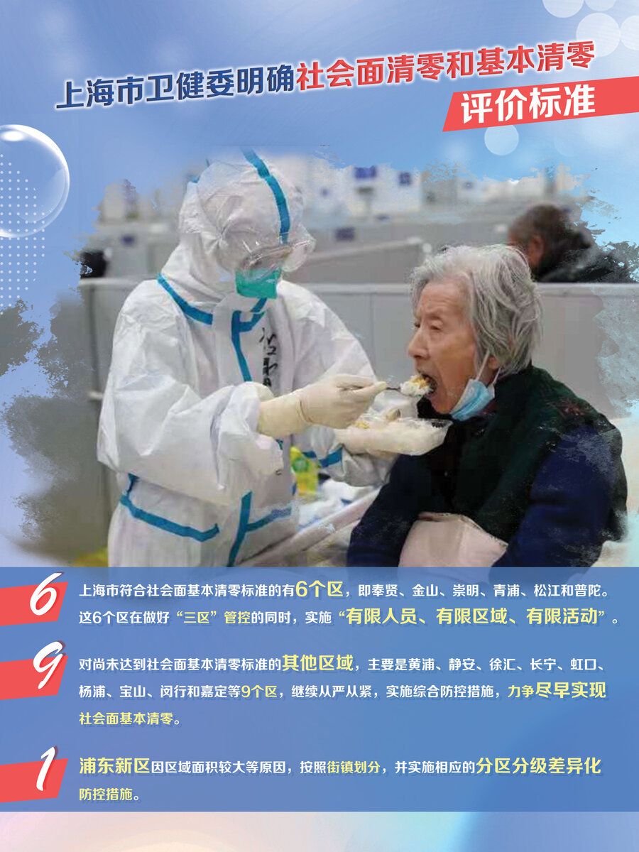 上海最新的疫情情况〃上海最新的疫情情况怎么样-第1张图片