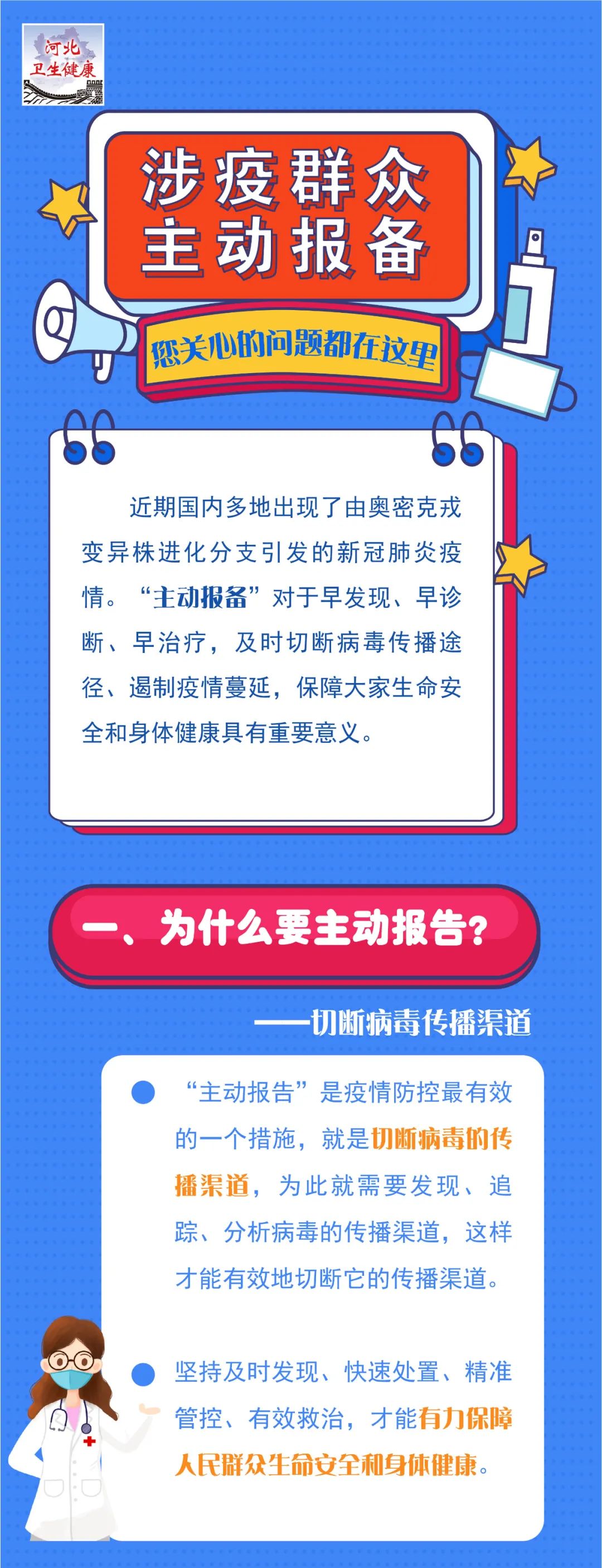 北京发现河北一商贸城关联病例27人,河北新增3例均系北京病例密接者-第1张图片