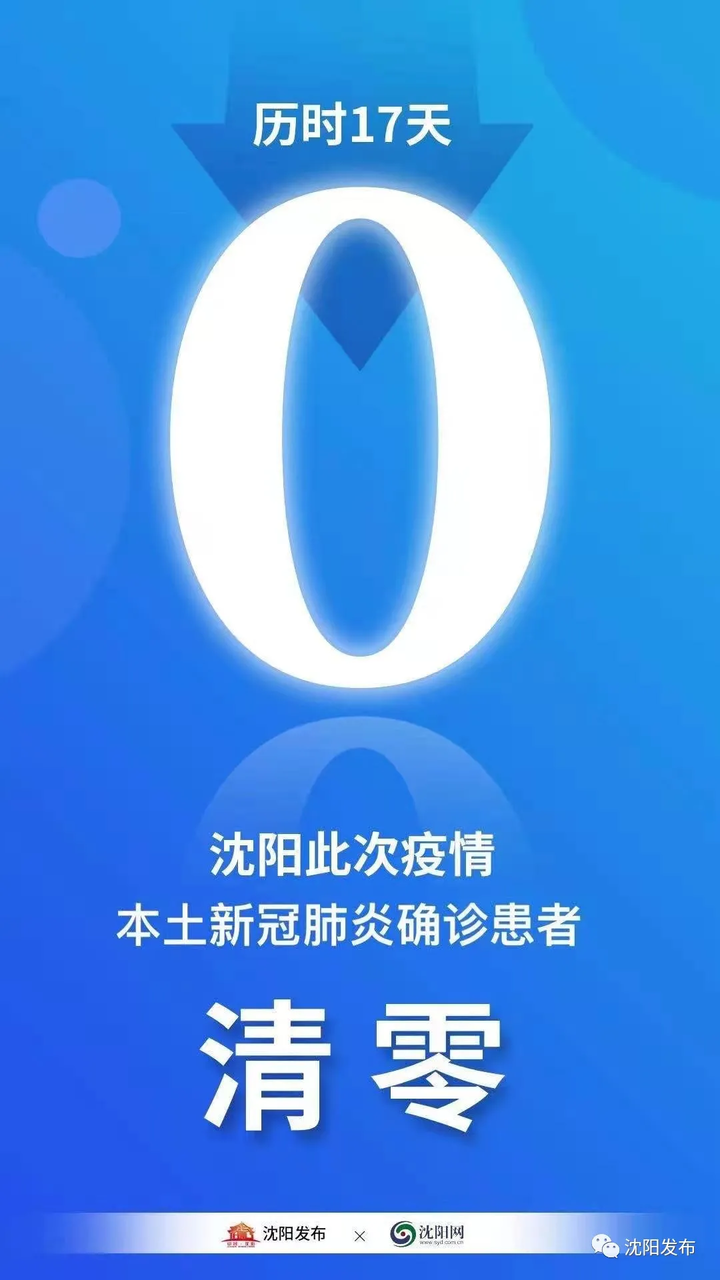 “沈阳疫情的最新情况” 沈阳疫情最新情况?？-第1张图片