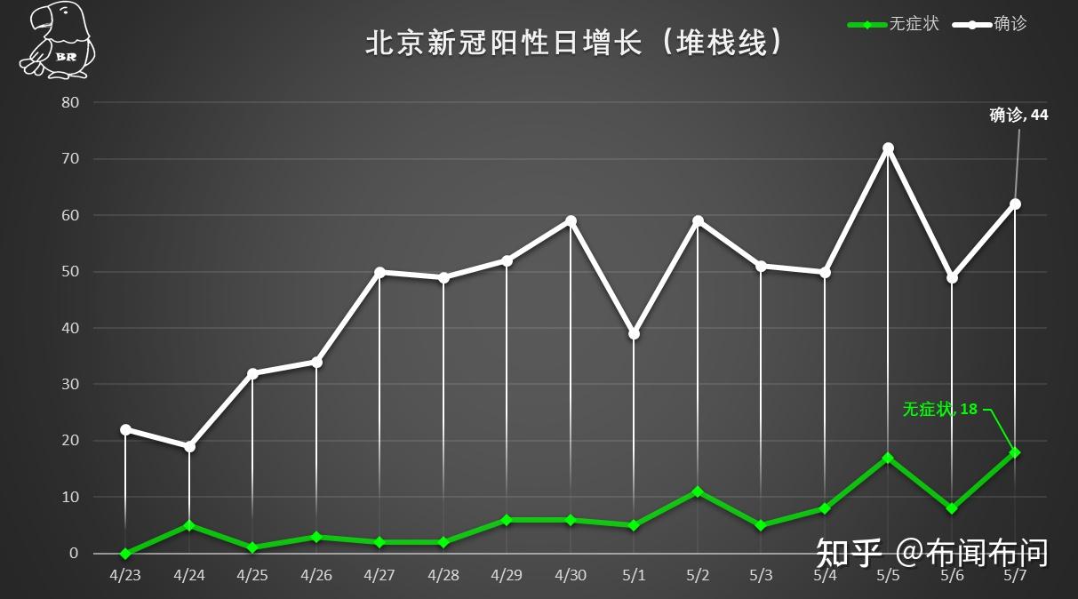 “青岛新增44例本土确诊	” 青岛新增确诊病例行动轨迹？-第1张图片