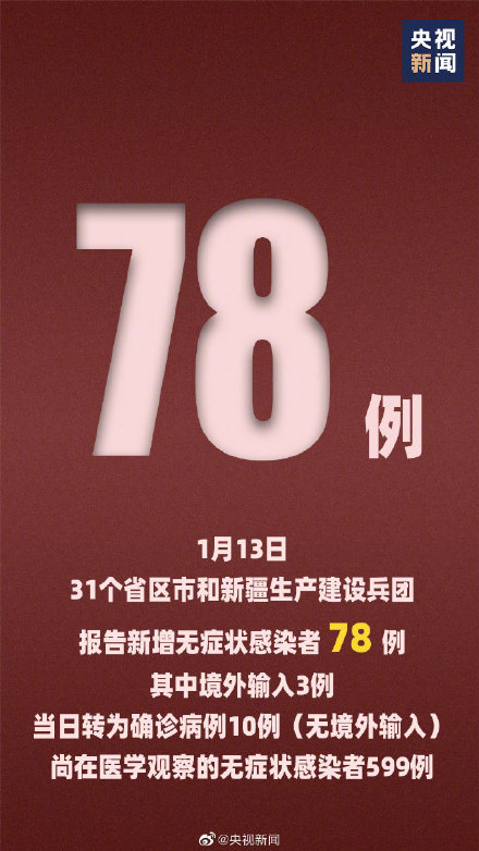 “河北省新增23例确诊	” 河北省新增本土确诊23例河北20例？-第1张图片