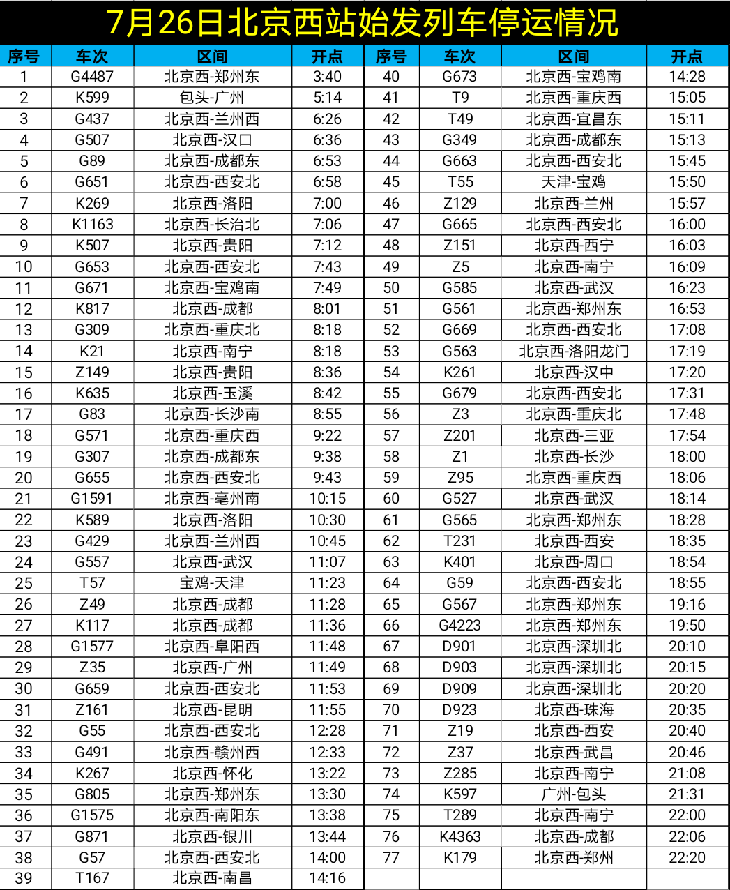 31省区市新增确诊4例2例为本土-31省区市新增确诊76例本土40例-第1张图片