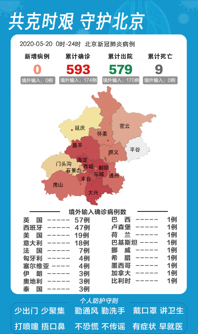 31省新增35例确诊︰(31省区市新增35例确诊)-第1张图片