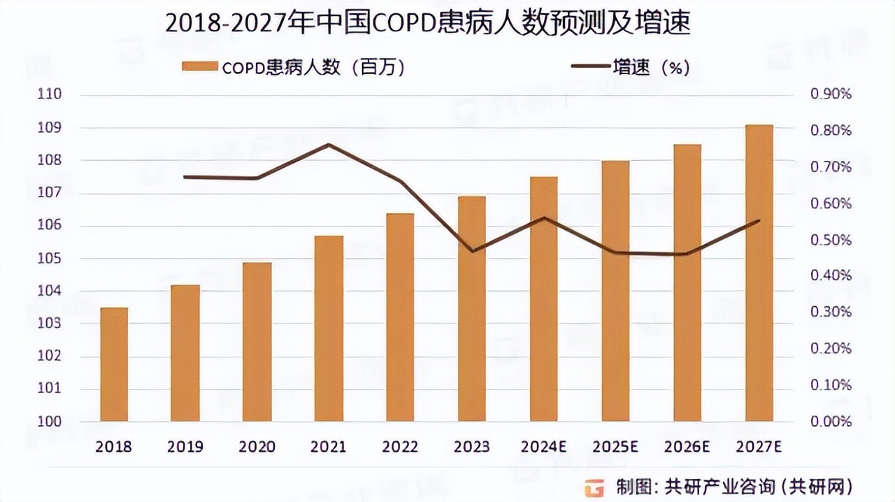 “美国肺炎超629万例” 美国肺炎最新消息人数统计？-第1张图片