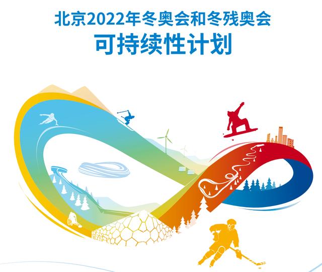 冬奥会2022年几月几号开幕式〃2022冬奥会啥时候开-第1张图片