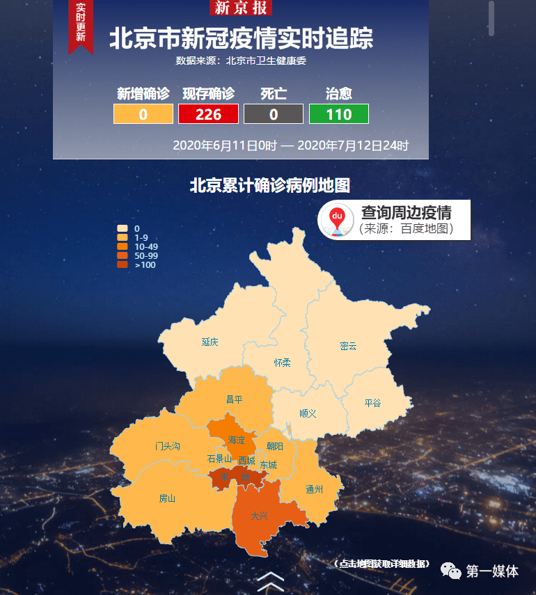 全国疫情风险等级地区名单,全国疫情风险等级公布最新-第3张图片