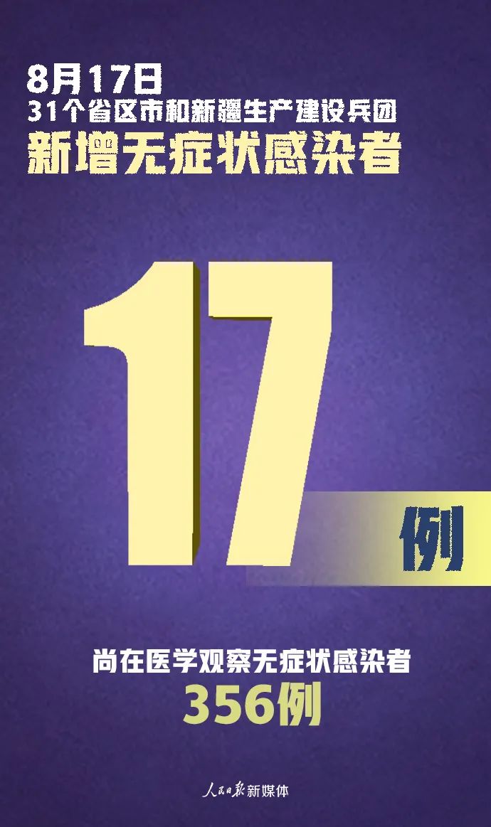 “北京昨日新增20例本土确诊” 北京昨日新增确诊17例病例？-第1张图片
