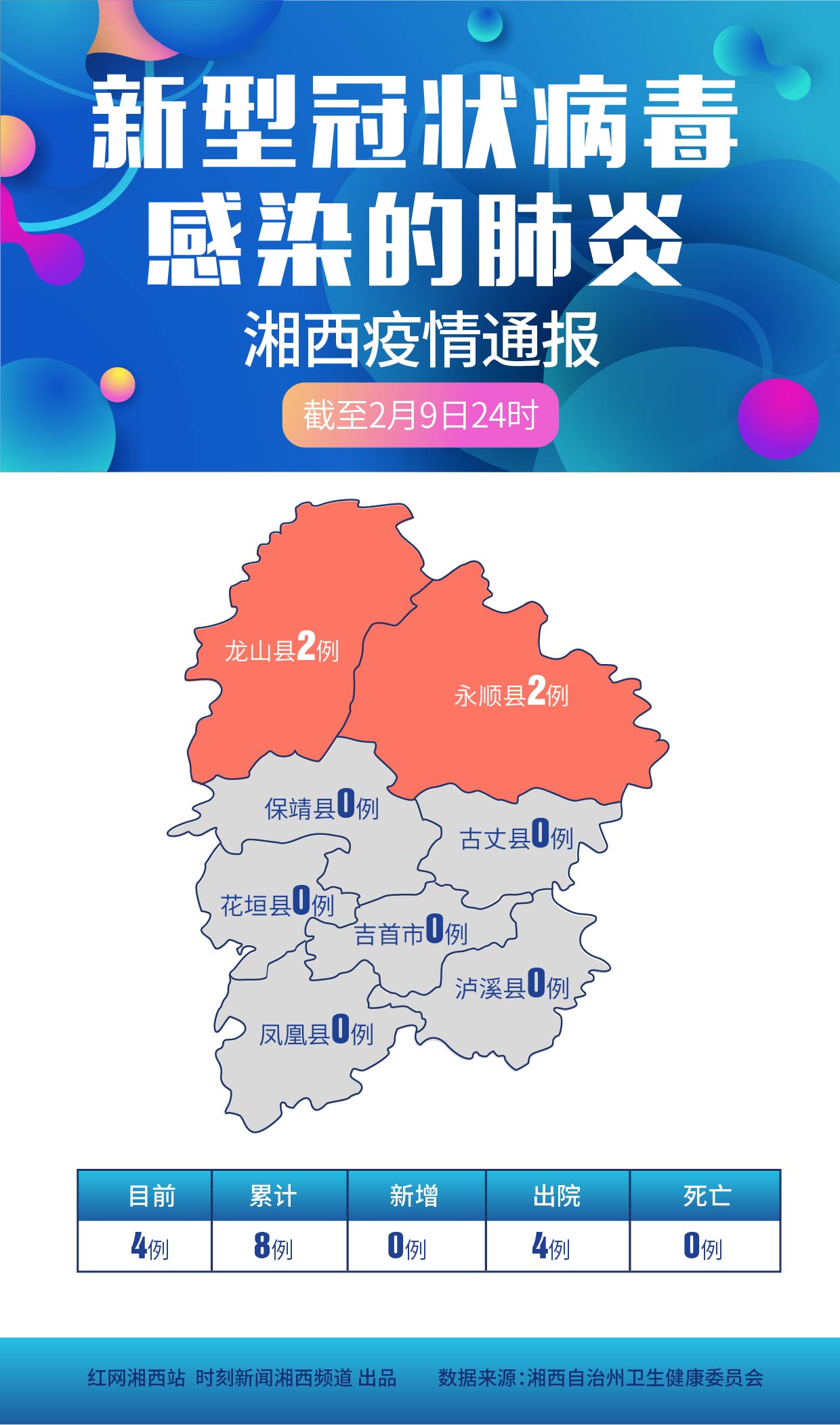 湖南新增1例本土确诊病例.湖南新增1例确诊病例轨迹-第2张图片