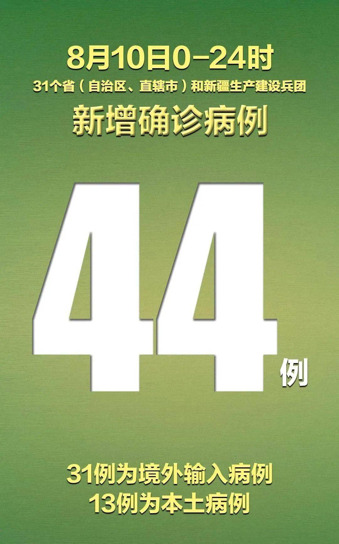 新疆新增本土无症状52例〃新疆新增2例无症状感染者 新闻-第1张图片