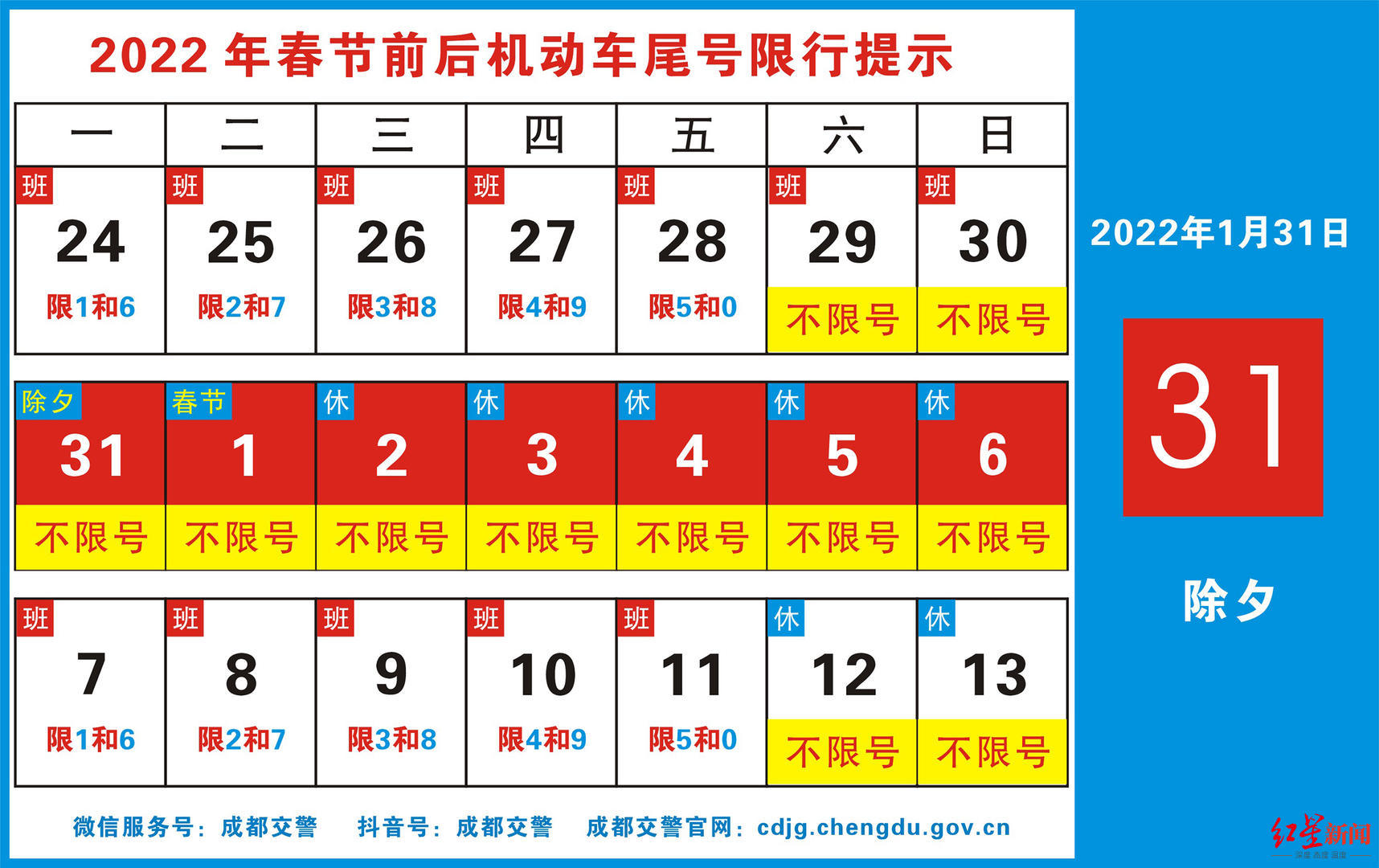 “石家庄限号2022最新限号2月” 石家庄限号2022最新限号2月份限行？-第3张图片