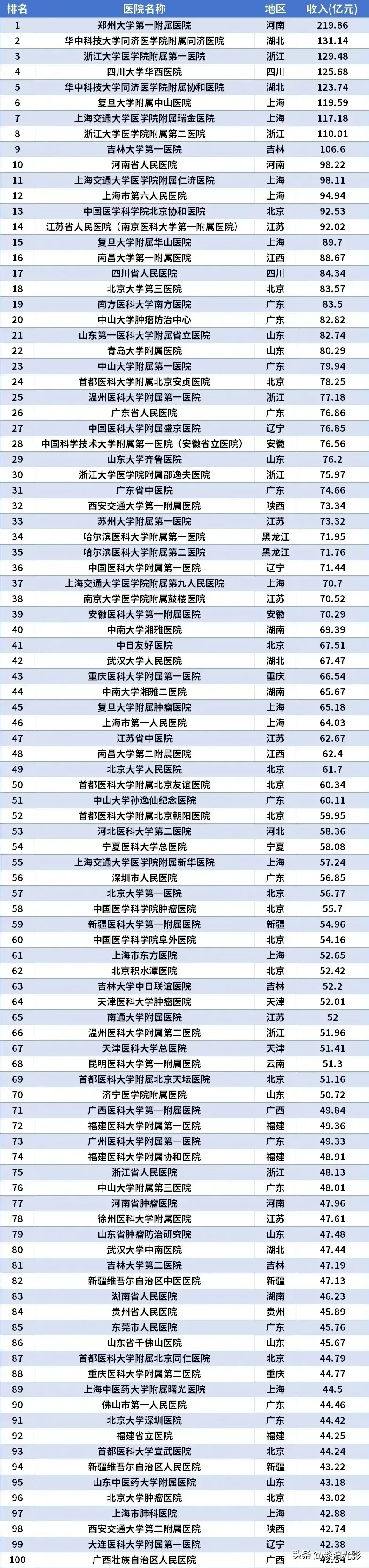 「31个省区市新增确诊病例46例」〃31个省区市新增确诊病例46例是哪里的-第2张图片