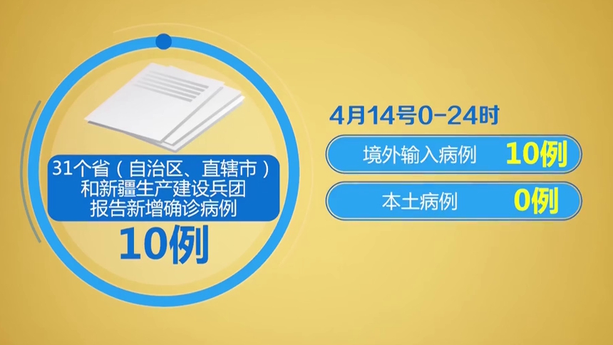 【四川新增本土确诊84例/四川新增本土确诊84例】-第1张图片