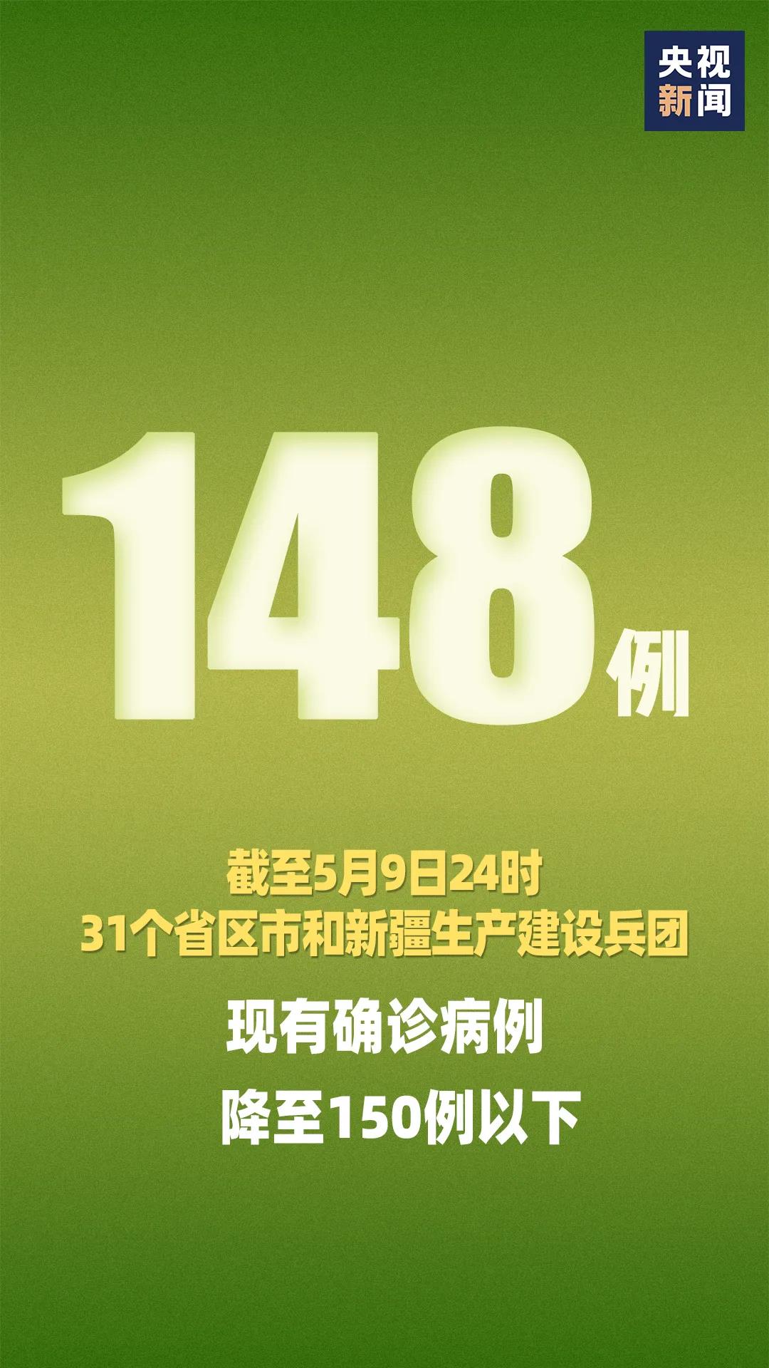 江苏昨日新增61例本土确诊〃江苏昨日新增2例-第1张图片