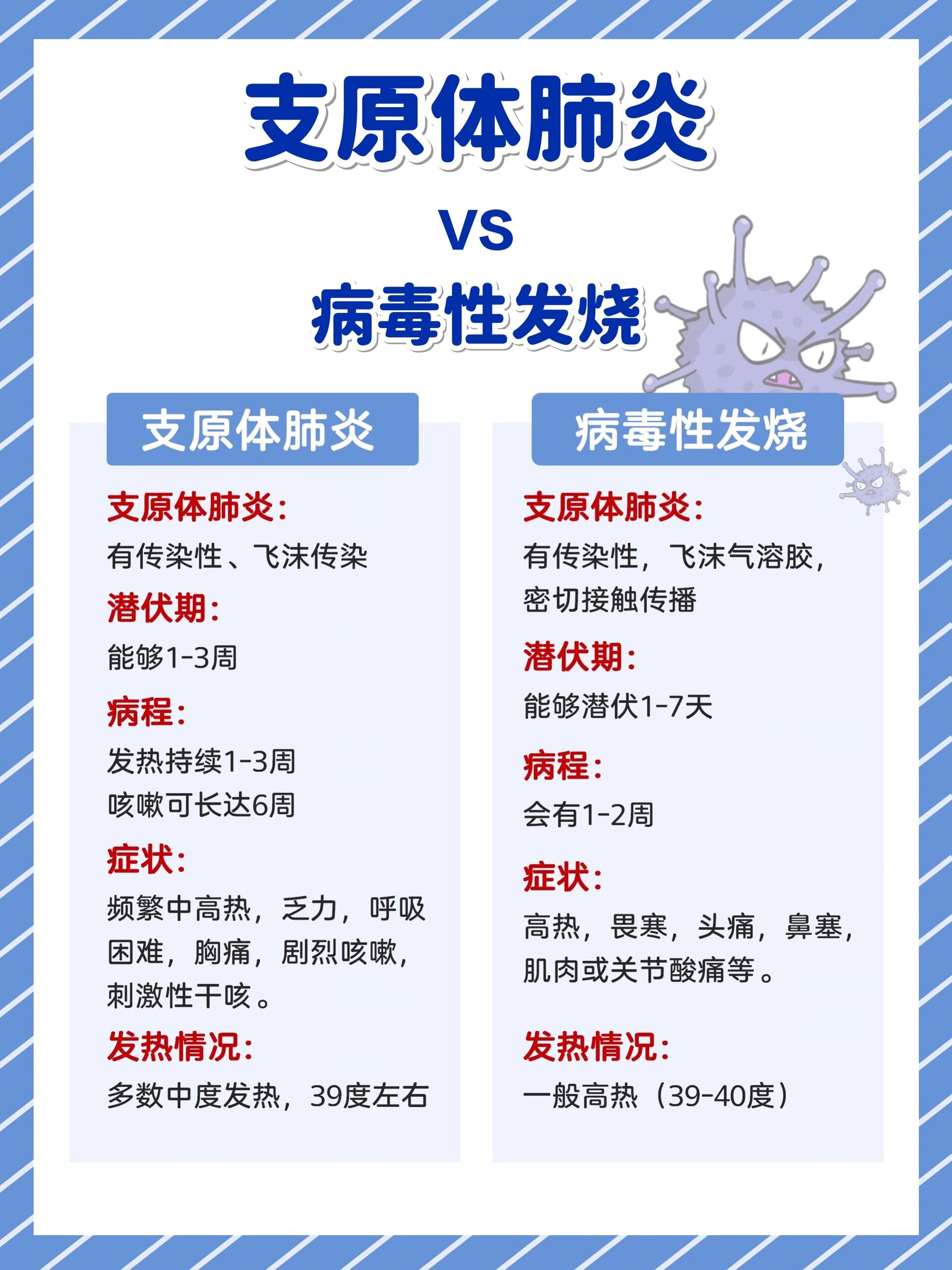 31省份新增2例本土无症状感染者〃31省新增本土61例 本土无症状23例-第1张图片