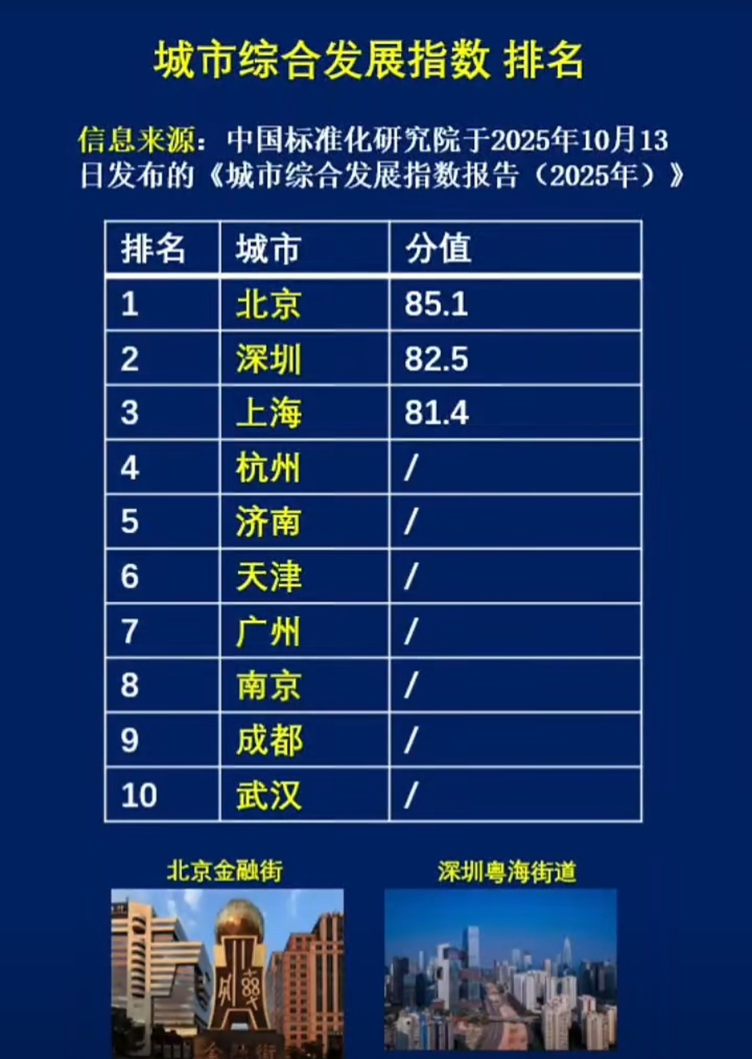 本轮疫情已涉及7省︰(本轮疫情已涉7省份)-第3张图片