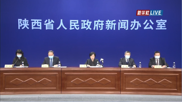 陕西疫情最新报告,陕西 疫情 最新-第1张图片