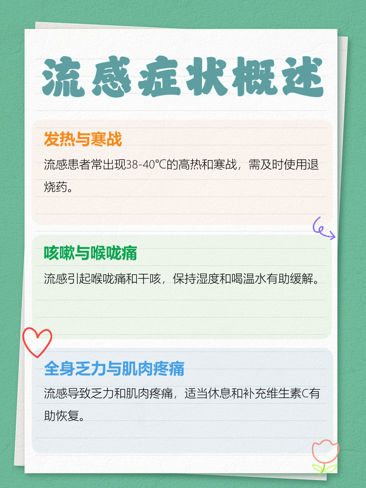 新病毒的最新消息〃新病毒的症状2020疫情动态-第1张图片