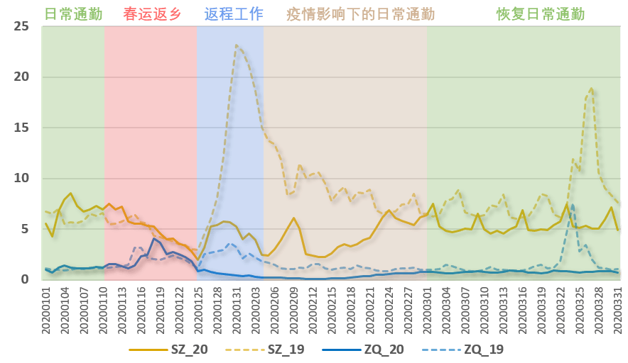 【最新疫情最新消息数据/最新疫情最新消息轨迹】-第2张图片