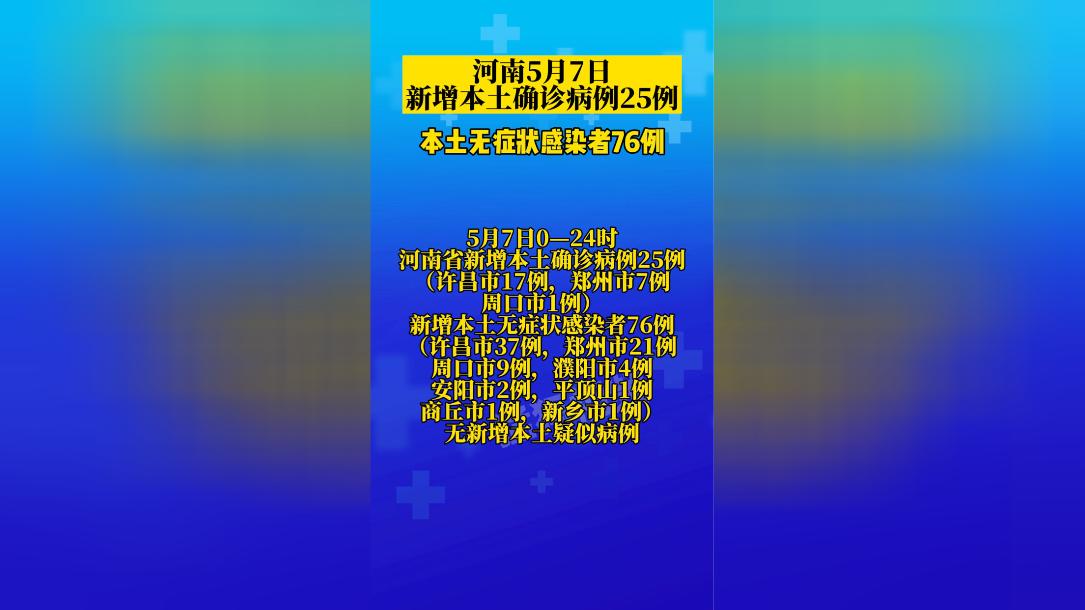 “河南新增本土无症状45例” 河南新增无症状1例 现有确诊7例？-第1张图片