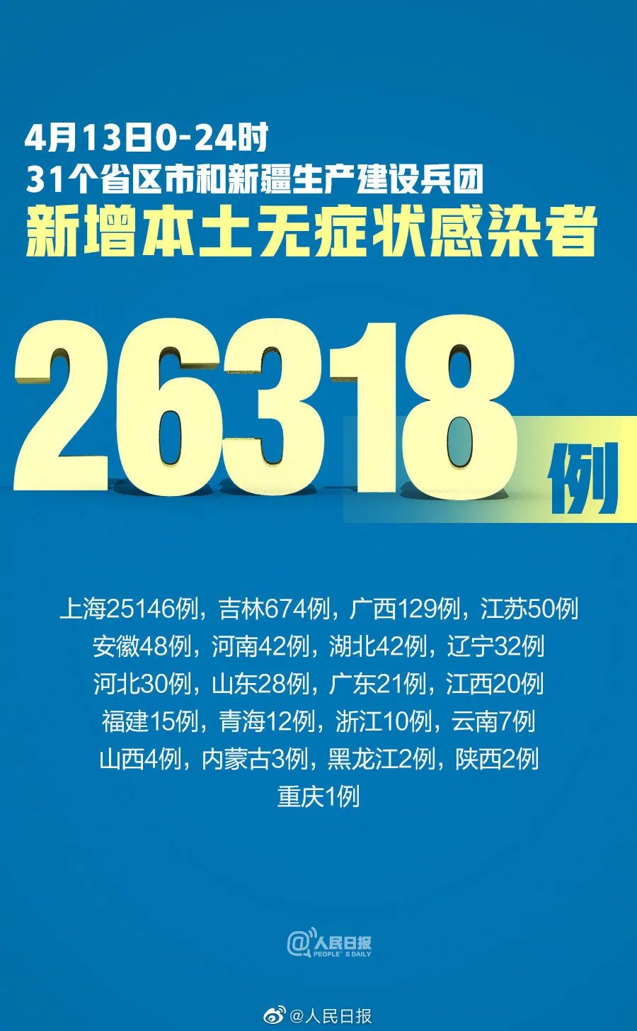 「浙江新增本土感染者15例」〃浙江新增本土感染者15例是哪里的-第3张图片