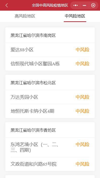 “今日中高风险地区查询	” 今日中高风险区名单？-第1张图片