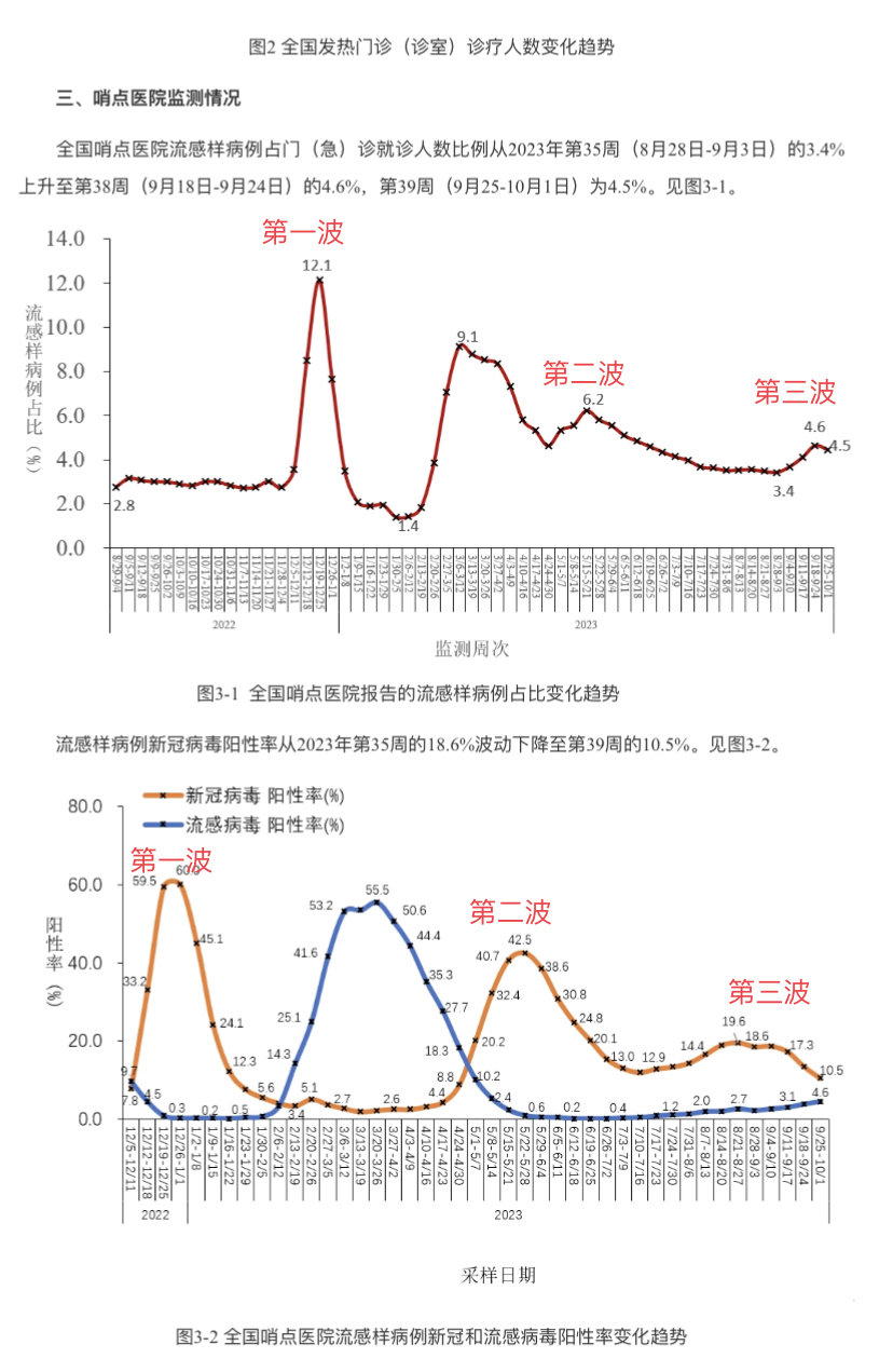 「呼和浩特疫情数据」〃呼和浩特疫情状况-第1张图片