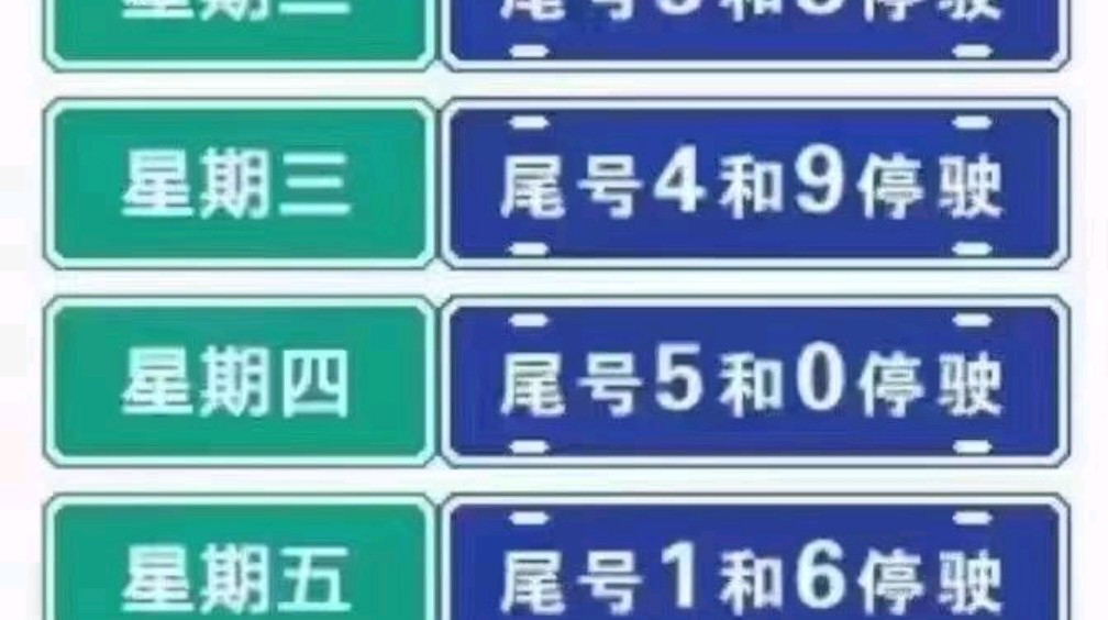 石家庄今日限行查询,石家庄今日限行号码多少-第3张图片