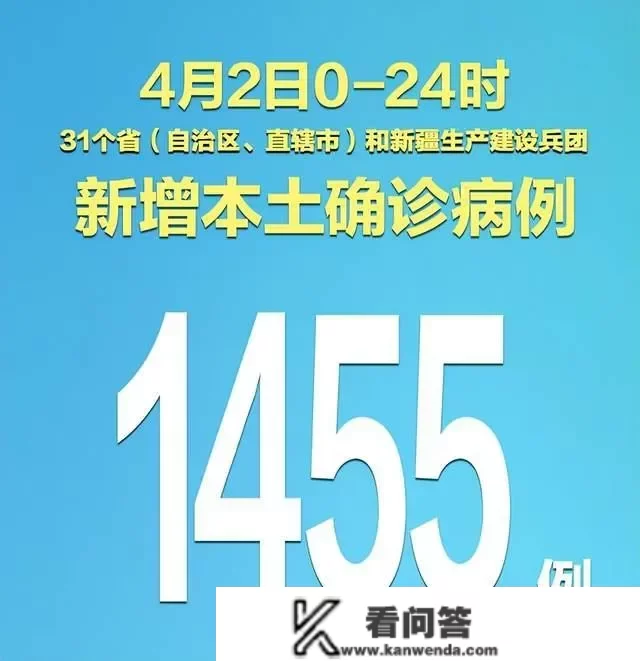 31省昨日新增1例本土病例,31省昨日新增50例本土确诊-第1张图片