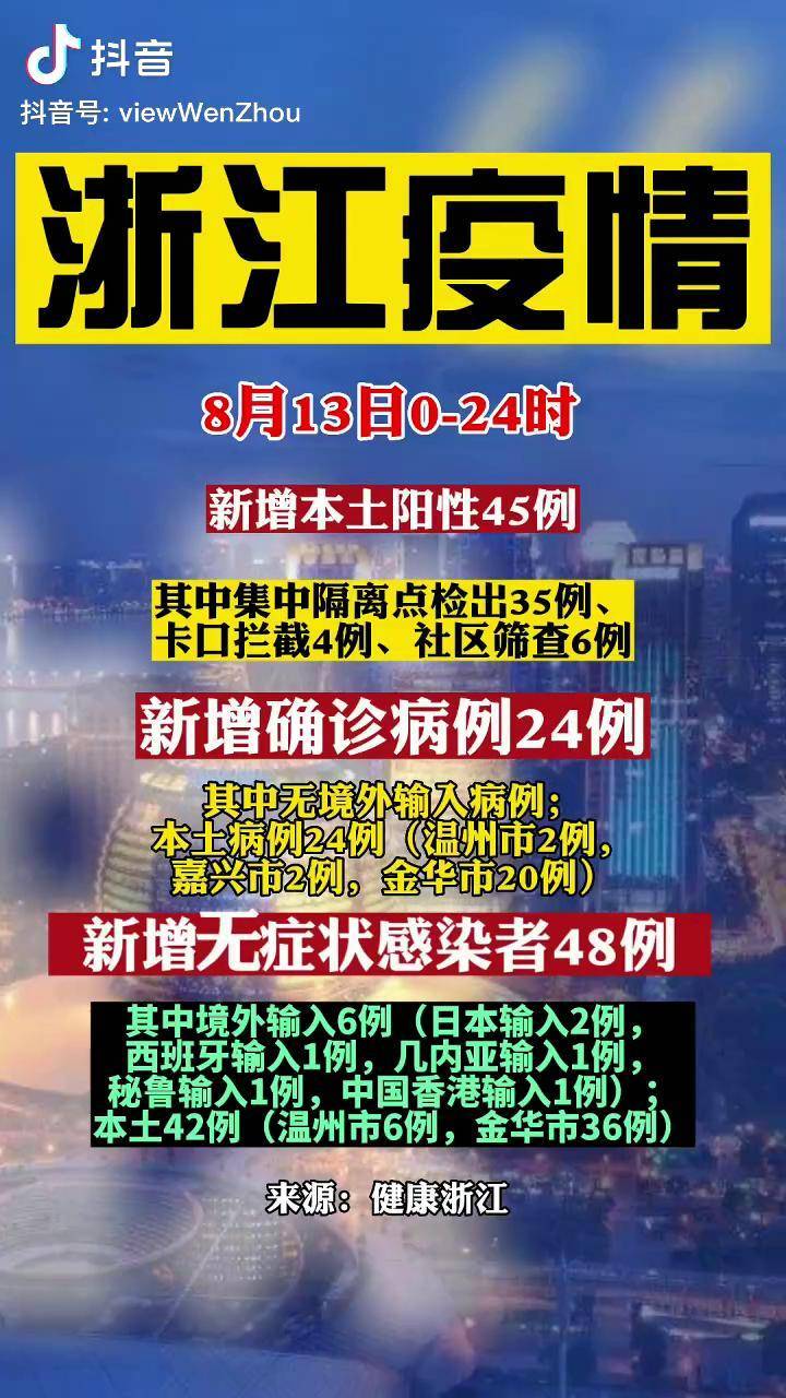 31省昨日新增1例本土病例,31省昨日新增50例本土确诊-第2张图片