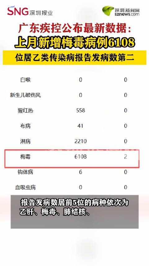 【31省区市新增确诊8例/31省区市新增8例一】-第2张图片