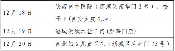 河北省新增23例确诊︰(河北省新增35例确诊病例轨迹)-第2张图片