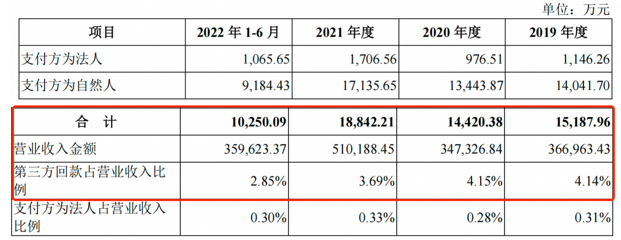 日增1268例吉林市出来的人去哪儿了-吉林市是人口流出城市-第1张图片