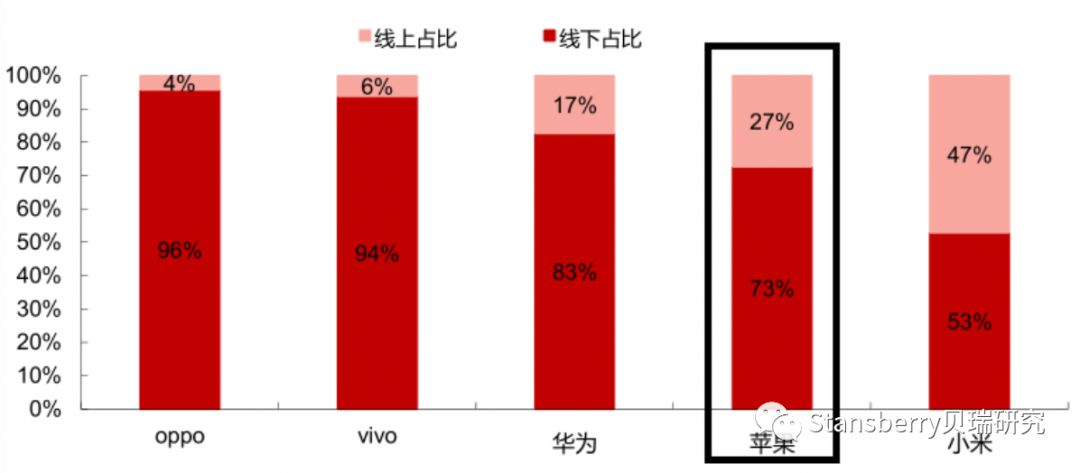 上海新冠疫情最新消息.上海新冠疫情最新数据图-第2张图片
