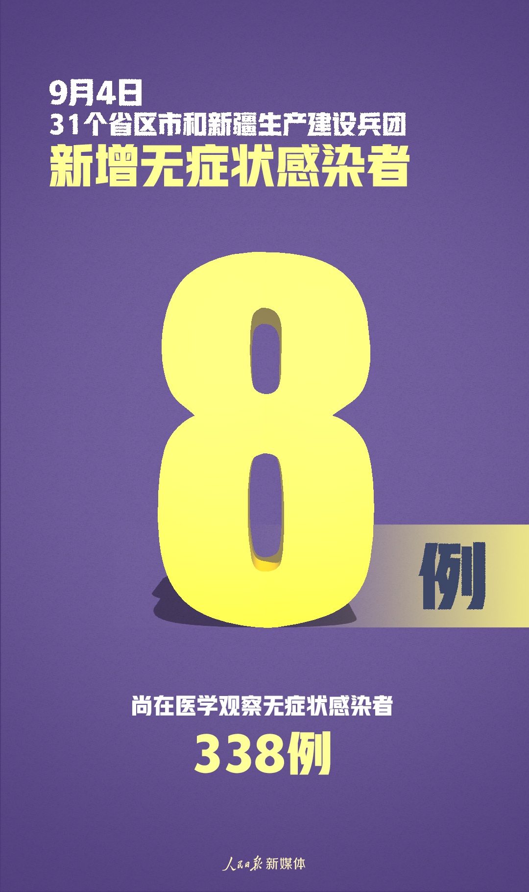 上海新增境外输入确诊8例.上海新增10例境外输入病例-第1张图片