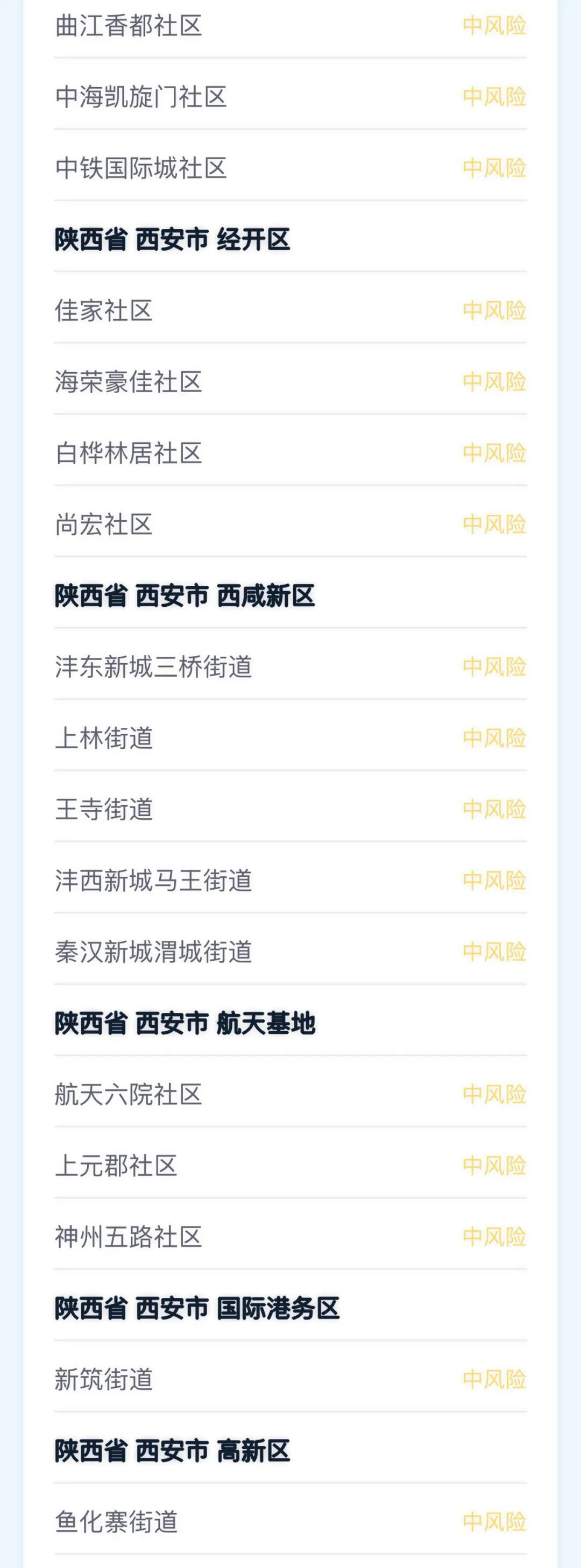 “31省份新增本土确诊101例陕西92例” 陕西新增本土病例活动轨迹？-第3张图片