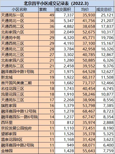 31省区市新增本土确诊104例,31省区市新增本土确诊42例-第2张图片