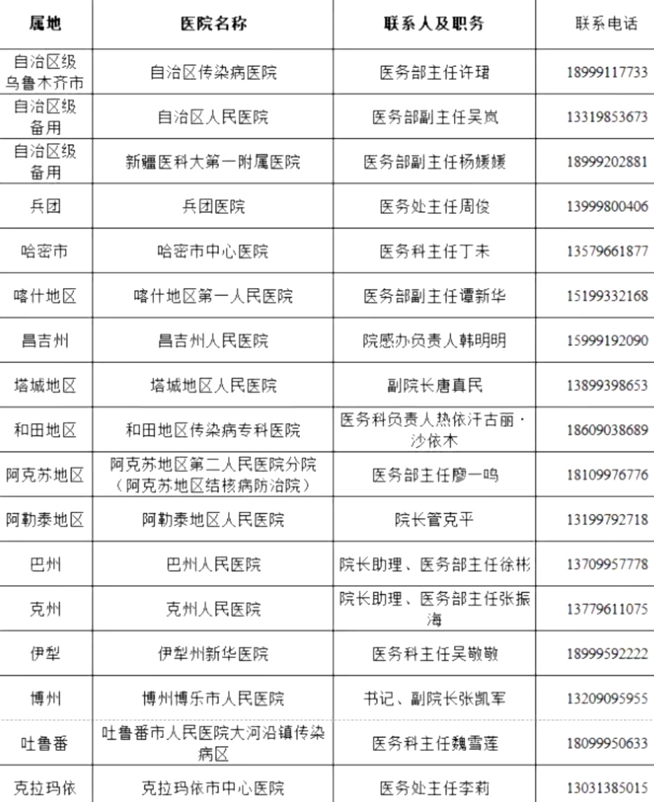 绍兴市新增确诊41例〃绍兴市新型肺炎确诊病例-第1张图片