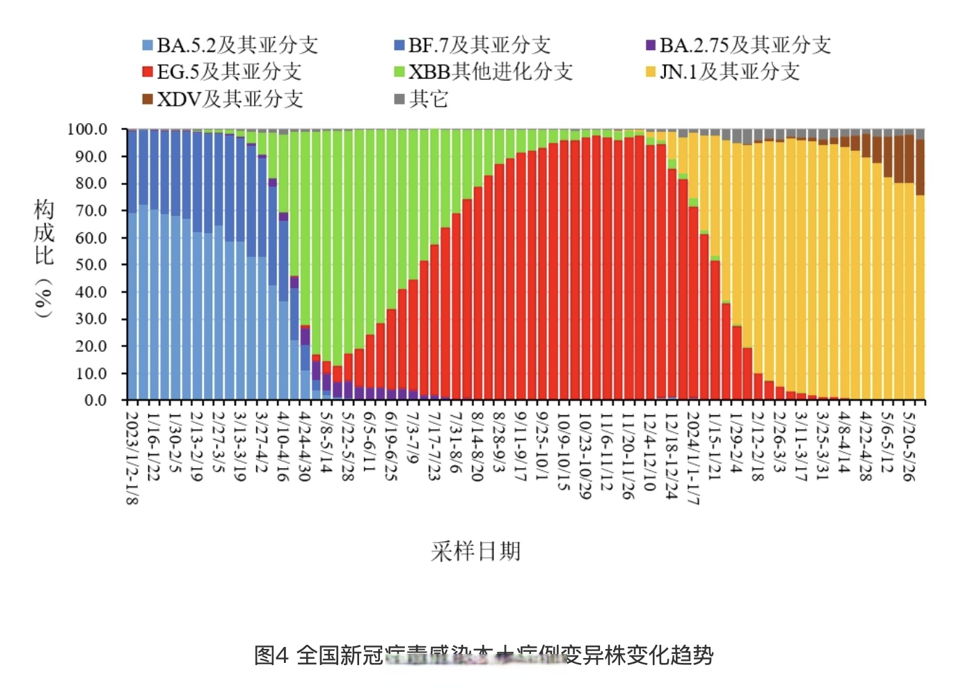 印度:中国感染人数激增印度行业谨慎应对.中国印度病例-第1张图片