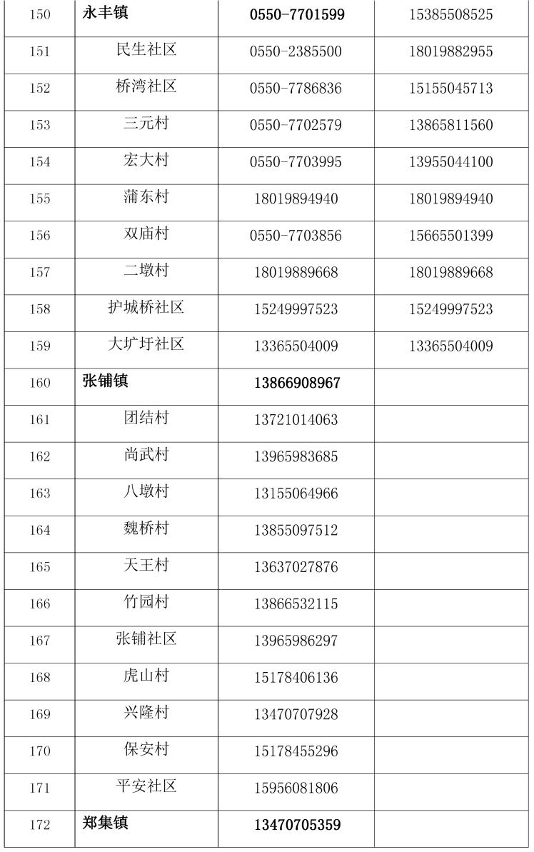 南阳疫情防控指挥部最新公告,南阳新冠肺炎疫情防控指挥部公告-第2张图片