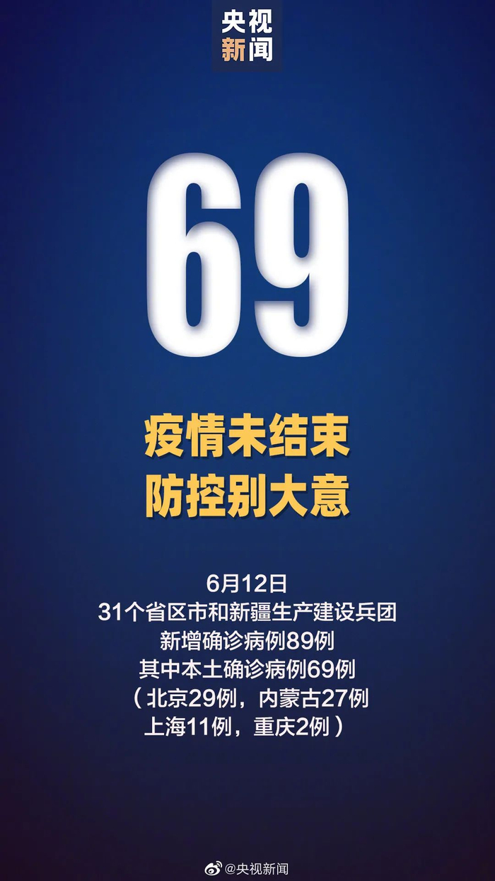 “北京最新疫情” 北京最新疫情通报？-第1张图片