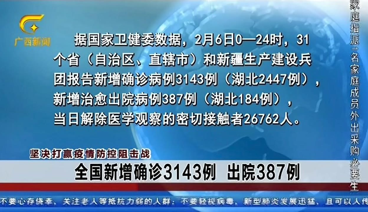 31省份增本土确诊80例︰(31省份增本土确诊80例 内蒙古46例)-第1张图片