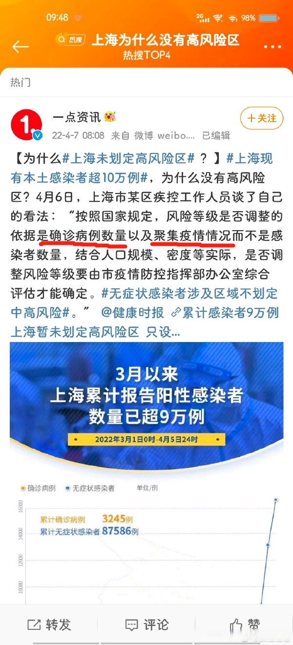 国内中高风险地区名单最新-国内中高风险地区情况-第2张图片