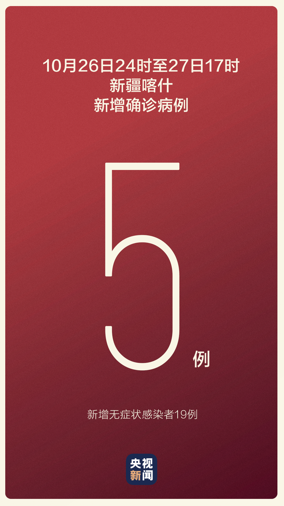 新疆新增确诊27例︰(新疆新增22例)-第1张图片