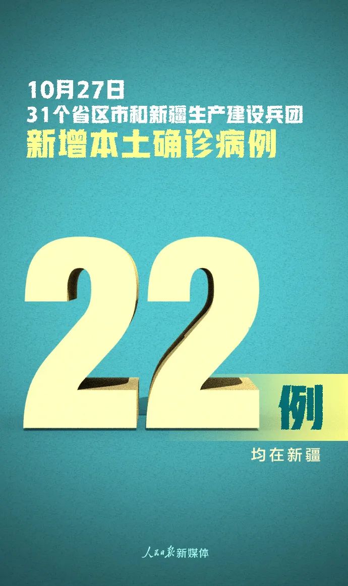 新疆新增确诊27例︰(新疆新增22例)-第2张图片
