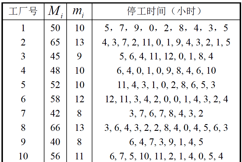 31省区市新增71例本土确诊.31省区市新增30例本土确诊-第1张图片