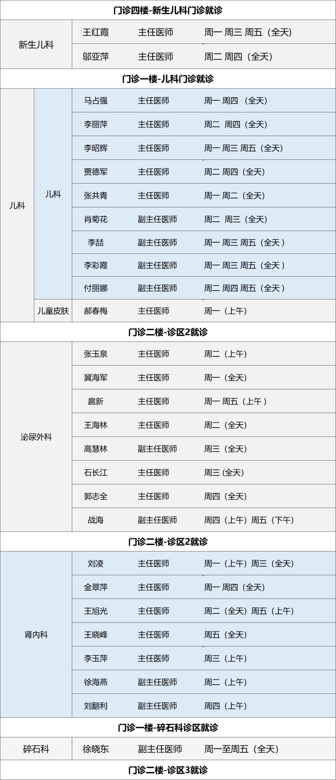 “内蒙古新增8例确诊” 内蒙古新增确诊12例？-第2张图片