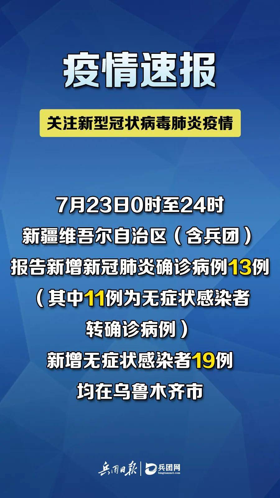 「江苏新增本土确诊13例」〃江苏新增本土确诊7例-第1张图片